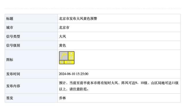 乔治：我们不想喊暂停 准绝杀进或不进而已 那一刻我毫无畏惧