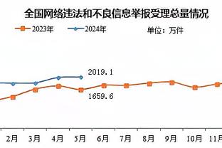 必威体育官网多少钱截图3