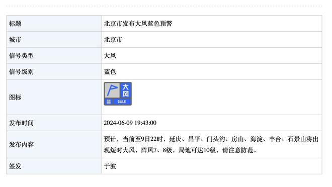 火力拉满！快船狂轰151分 创队史单场得分第4高？！